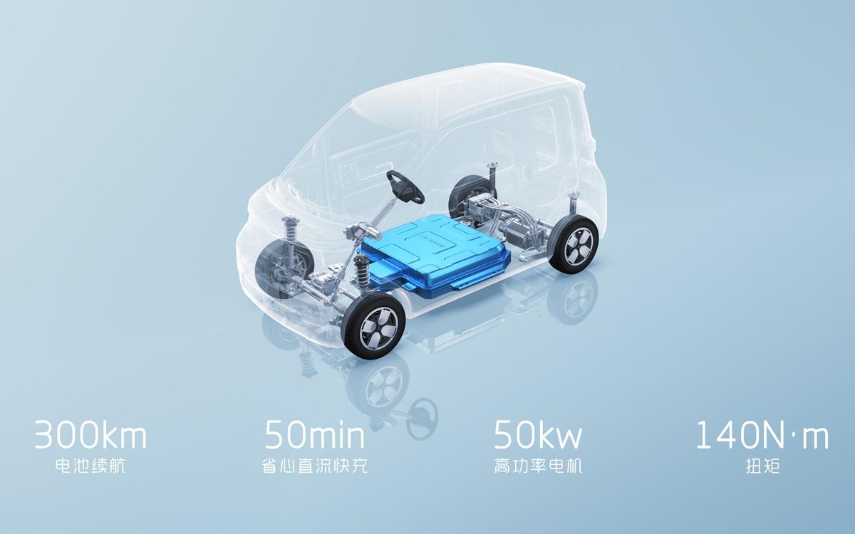 五菱Air ev晴空上市，续航300公里成为纯电代步车新生力量！