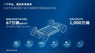 MEB成绩斐然：大众汽车进一步研发电动平台