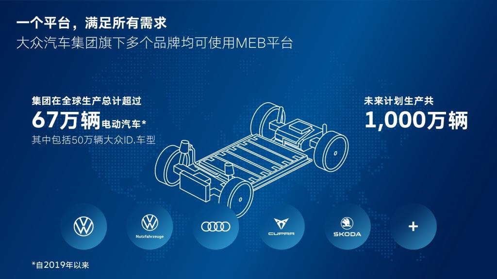 MEB成绩斐然：大众汽车进一步研发电动平台