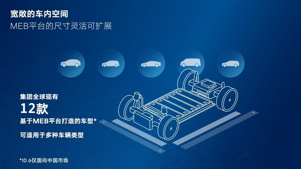 MEB成绩斐然：大众汽车进一步研发电动平台