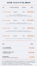 71,941台！极氪001超额完成全年交付目标，2023款全能进化，售价30万起至38.6万起
