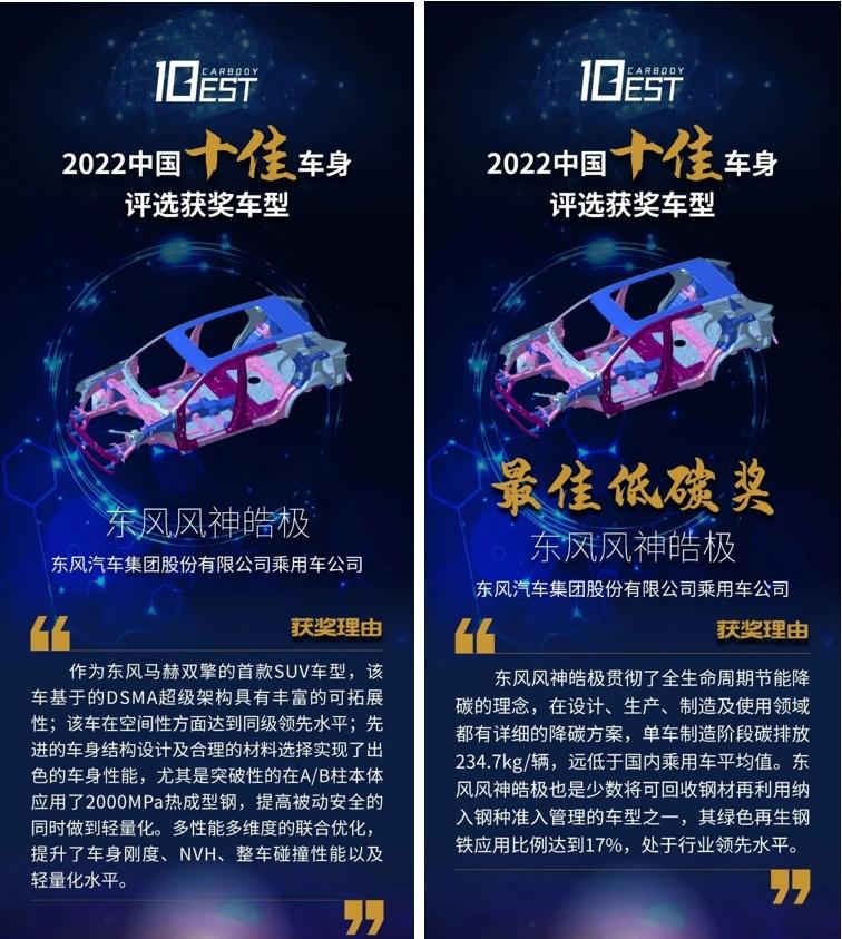 创历史最佳年度销量,东风风神跨越19万台