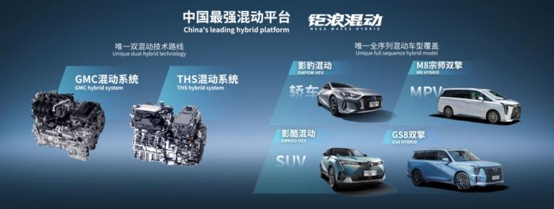 全年销量突破36.2万辆，同比增长11.8%，2022广汽传祺劲韧上扬！