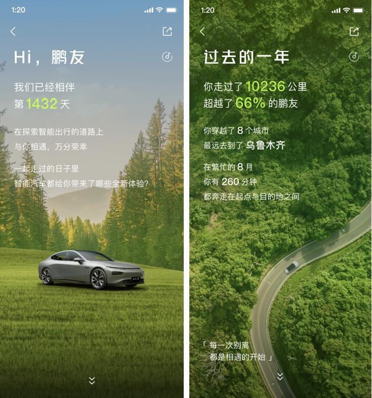 小鹏年度用车报告上线|在“鹏友圈”中探索更多对生活的热爱