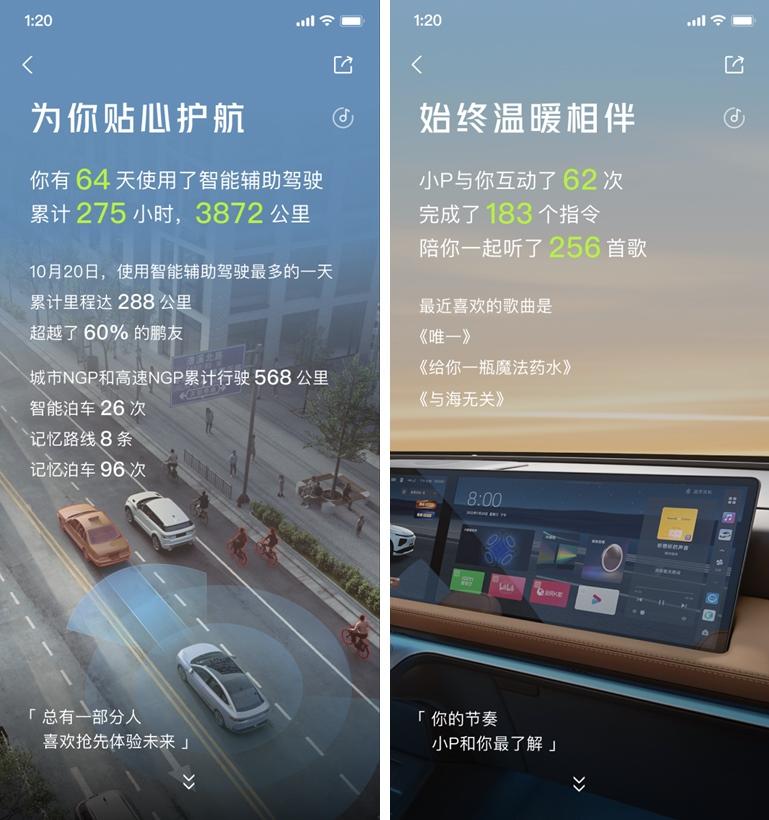 小鹏年度用车报告上线|在“鹏友圈”中探索更多对生活的热爱