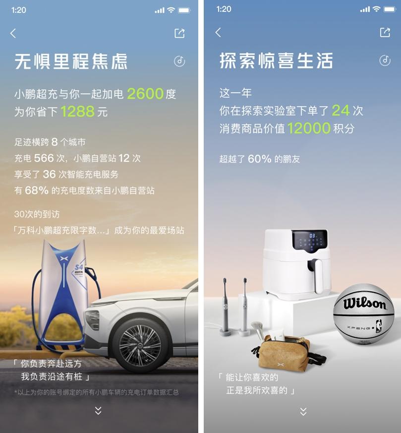 小鹏年度用车报告上线|在“鹏友圈”中探索更多对生活的热爱