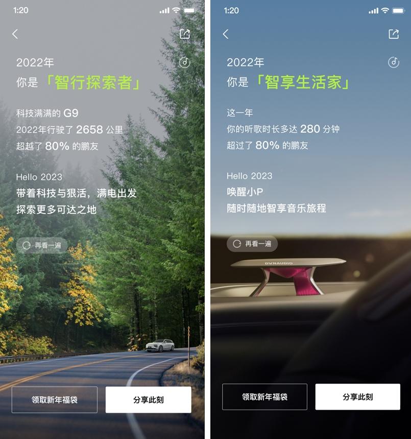 小鹏年度用车报告上线|在“鹏友圈”中探索更多对生活的热爱