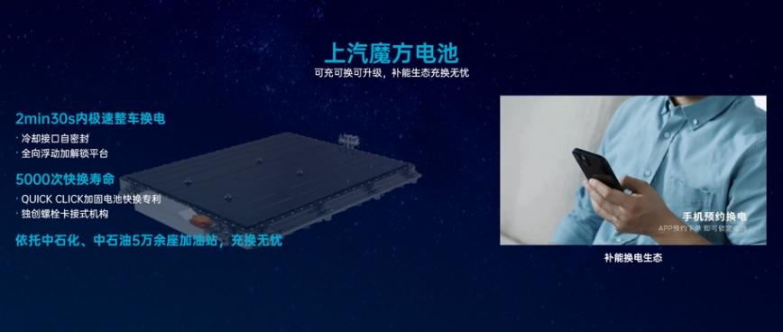 真自动驾驶MPV来了!“MPV世家”上汽大通MAXUS揭秘最新前瞻技术