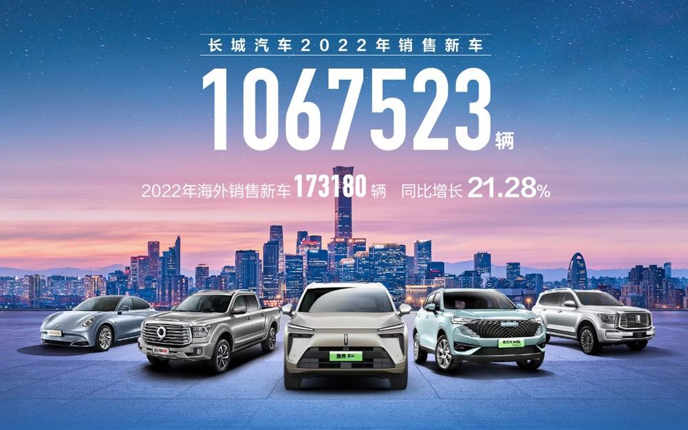 蓄势新能源 发力全球化 长城汽车2022年销量超106万辆