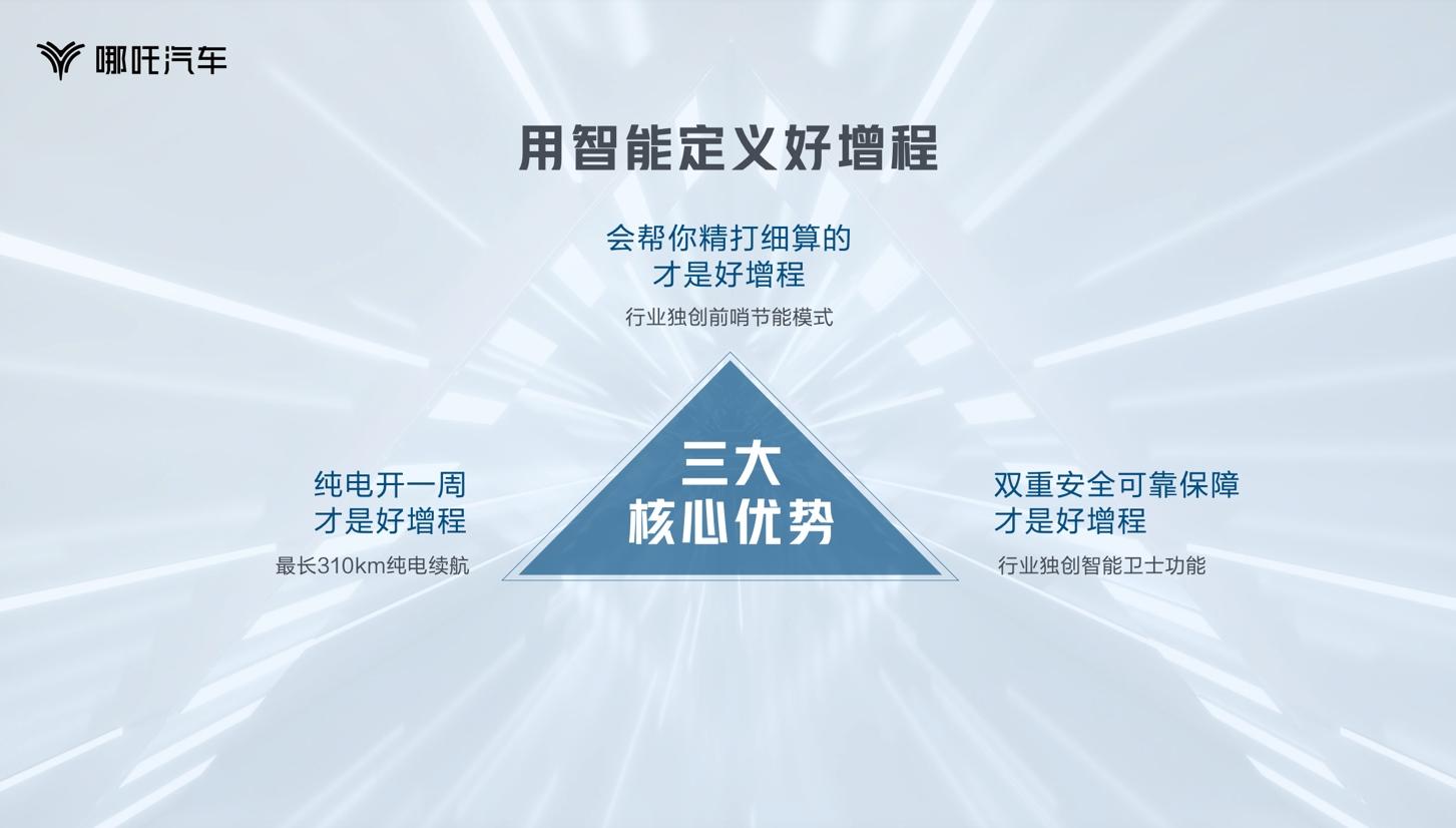 用智能定义好增程,“B级燃油车颠覆者”哪吒S成增程用户首选