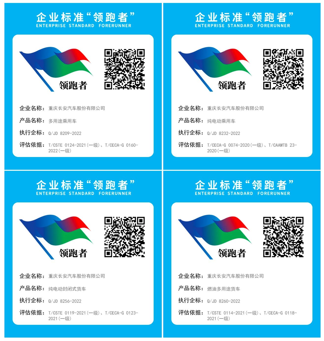 奖项数量行业第一!长安汽车一举揽获六个企业标准“领跑者”称号
