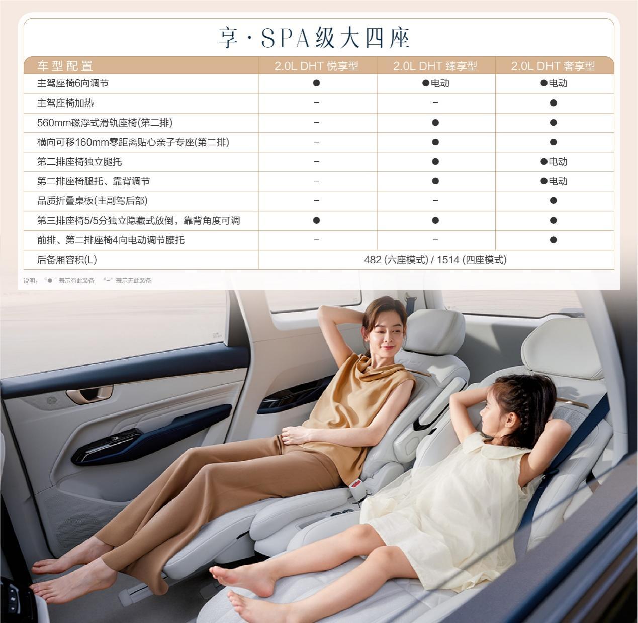 12.98万起!五菱凯捷混动铂金版正式上市,给家人的“SPA级大四座”