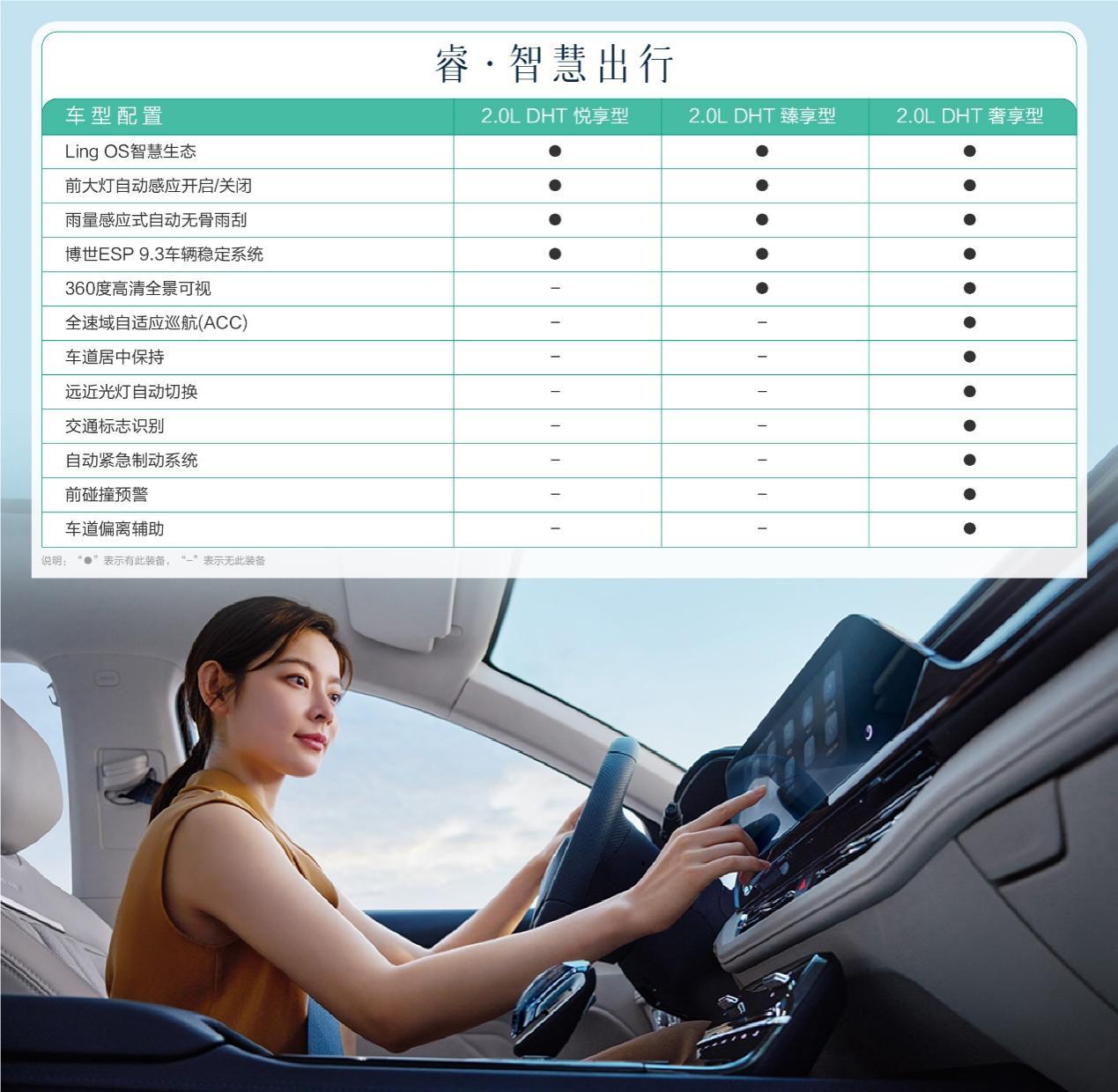 12.98万起!五菱凯捷混动铂金版正式上市,给家人的“SPA级大四座”
