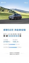 宋PLUS车系二月热销37,961辆，累计销量突破50万！