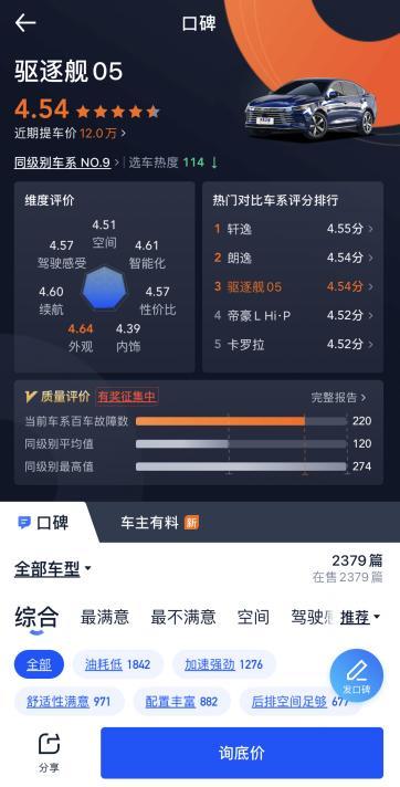 二月销量4970辆，比亚迪驱逐舰05上市周年销量口碑齐头并进