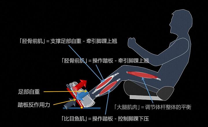 长安马自达MAZDA CX-5：打造人车信任 引领安全出行新境界