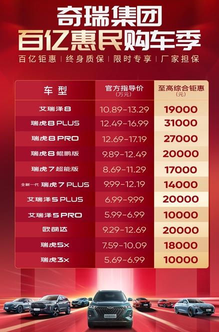 智能汽车时代,欧萌达满足你的全方位用车需求