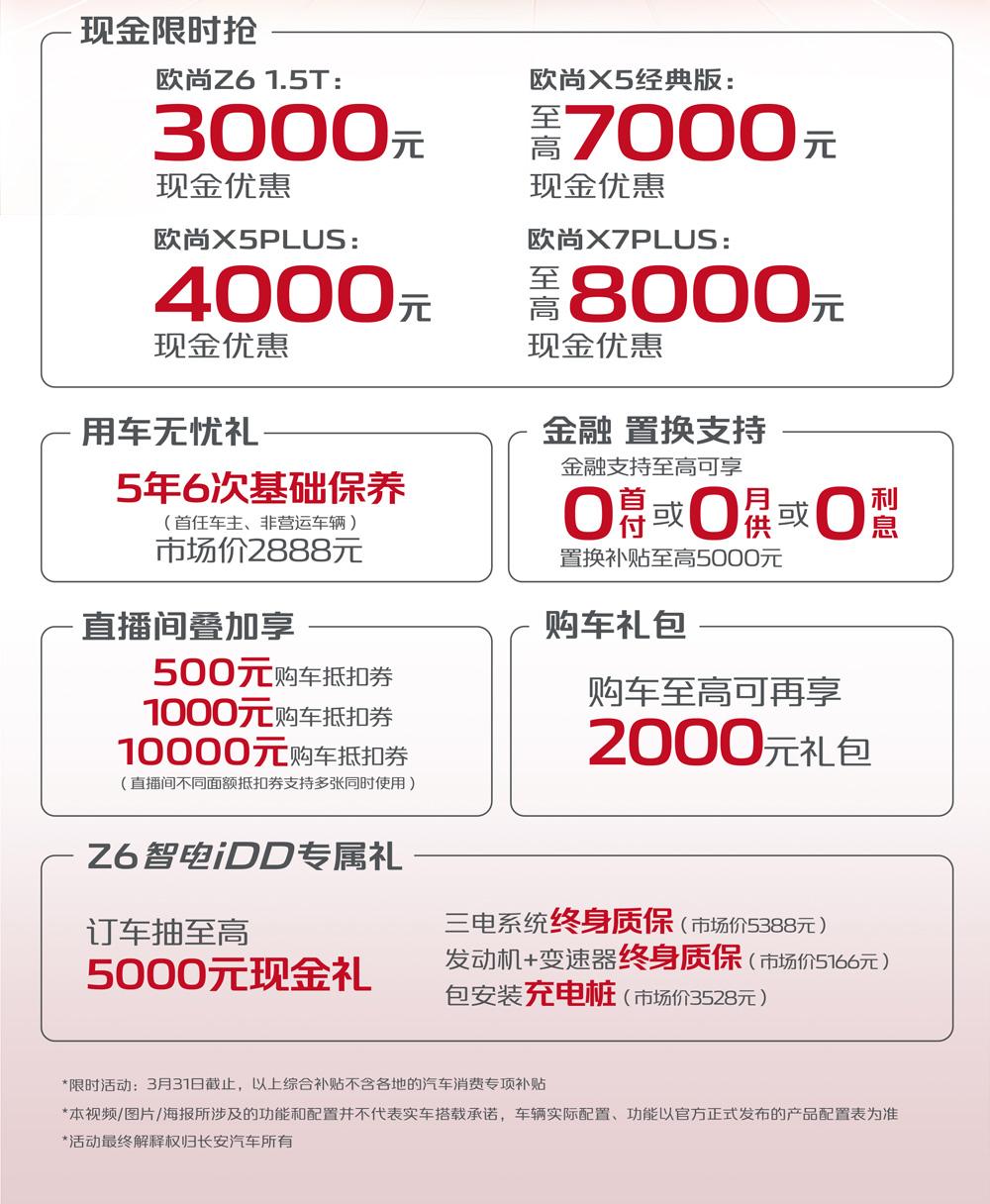 最佳时机来了!欧尚好车最高优惠35000元