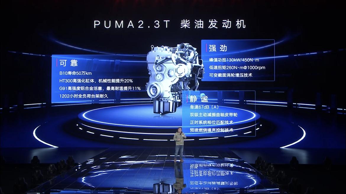 “江铃大道”品牌发布,高端皮卡之间的竞争进入白热化!