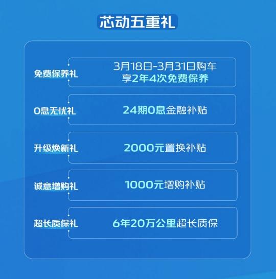 一辆创富车的标准应该是什么样?长安凯程给你正确答案