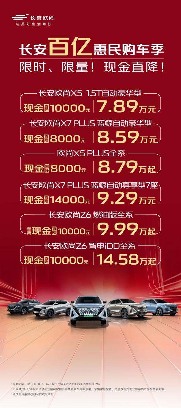数量有限，售完为止！欧尚汽车现金直降仅限3月31日前