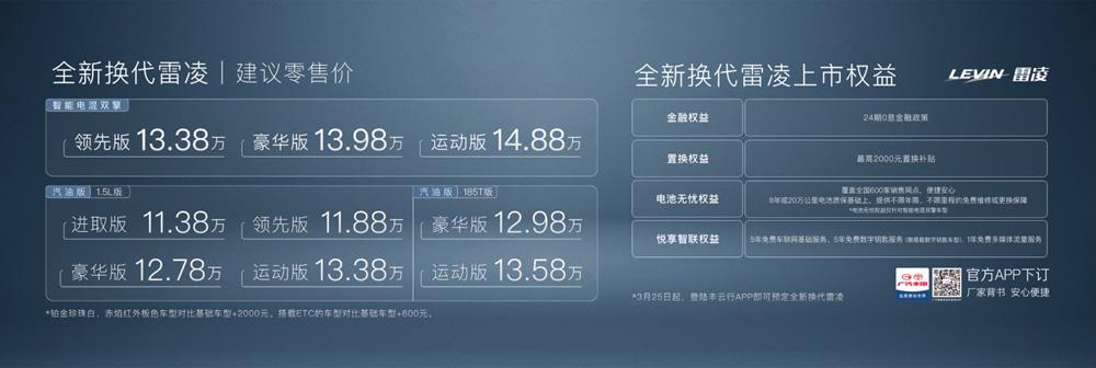 11.38万元起,全新换代雷凌再刷智能中级车价值基准!