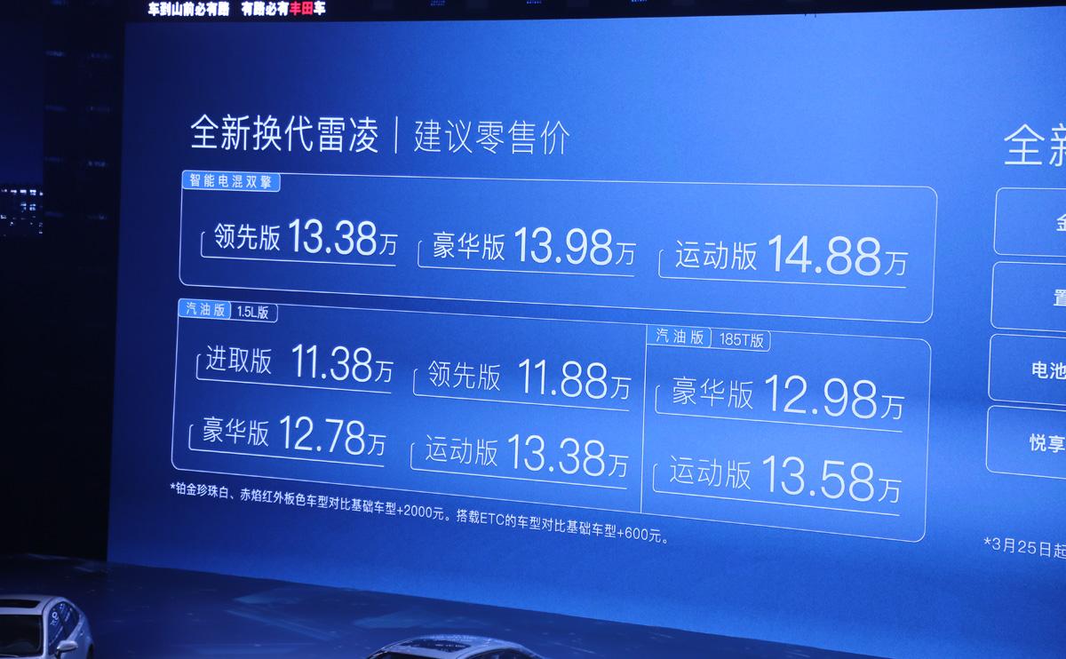 丰田雷凌全新换代，都升级了哪些内容？
