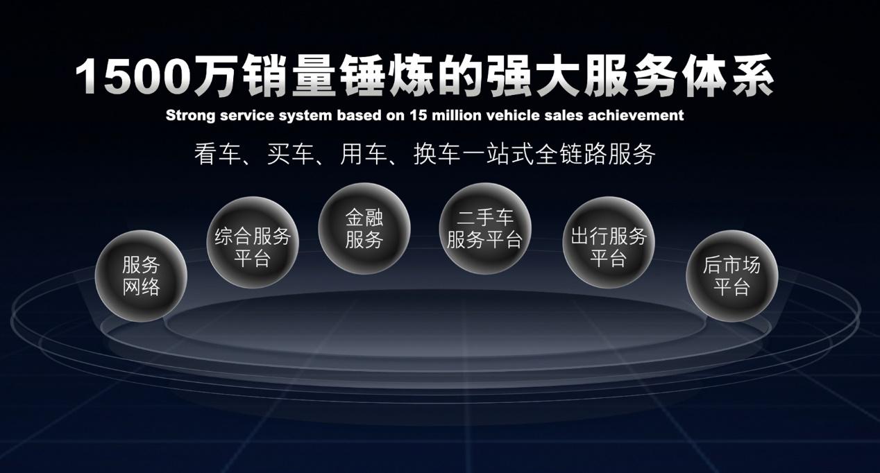 以技术为利刃,启辰DD-i超混动「电」亮你的快乐生活