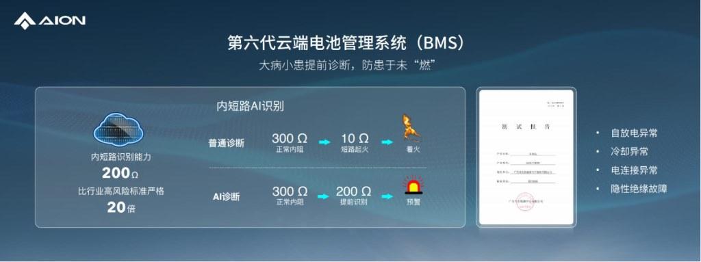 要玩就玩大的,埃安弹匣电池2.0就是这样有底气,不然怎么叫安全