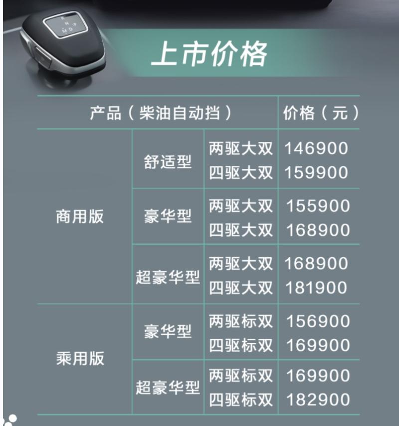 国内首款柴油自动全尺寸皮卡14.69万上市