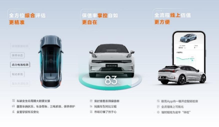 极氪3月交付6663台，同比增长271%，累计交付突破9.3万台