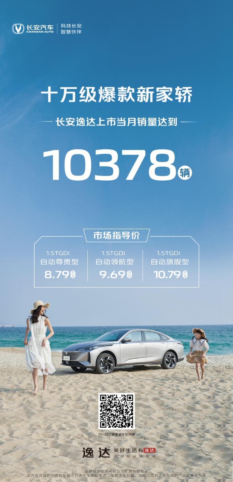上市即热销，长安逸达月销破万，但我并不意外
