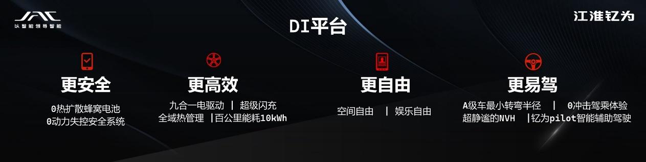 厚积薄发！江淮钇为品牌问世 DI平台重磅登场