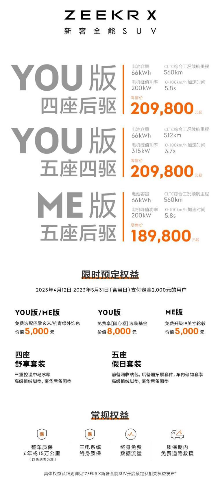 售价18.98万元起，新奢全能SUV极氪X 正式上市，开创紧凑级豪华标杆