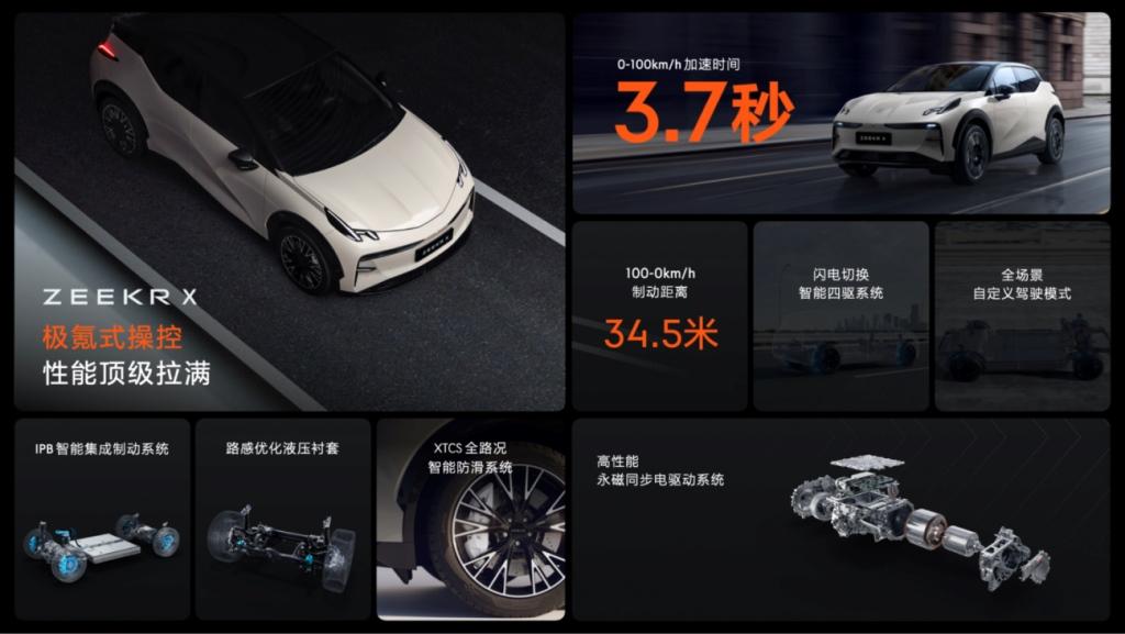 售价18.98万元起，新奢全能SUV极氪X 正式上市，开创紧凑级豪华标杆