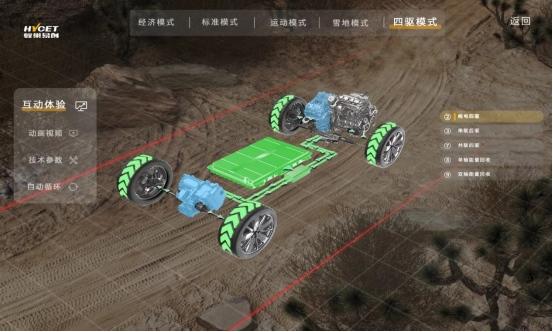 让世界感受Hi4力量，哈弗枭龙MAX即将亮相上海车展
