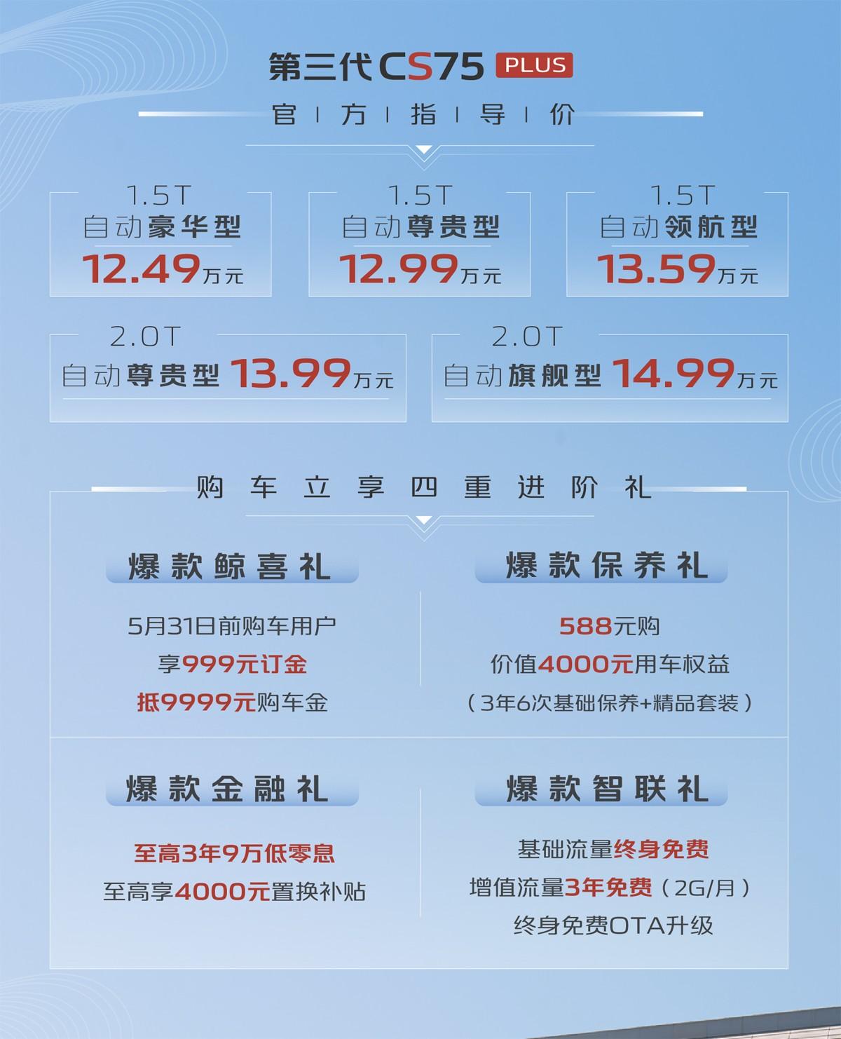 外观改变明显,第三代CS75PLUS上市,插混版将不久发布