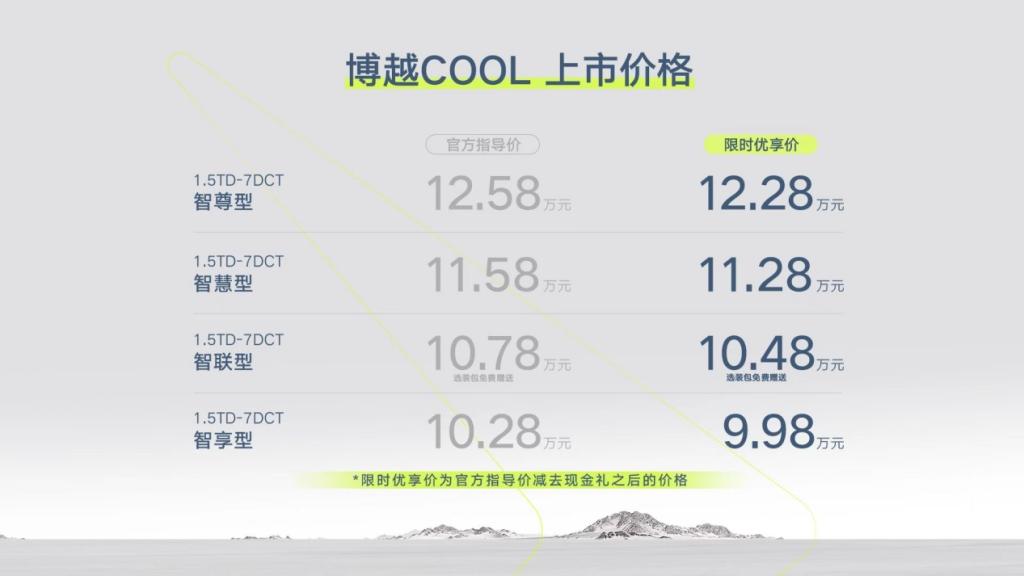 重新定义10万级智能SUV,吉利博越COOL 10.28万元起售