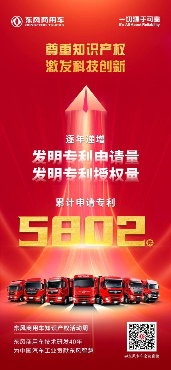 保护知识产权 东风商用车以技术创新引领行业高质量发展