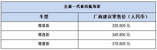 长风破浪 全新一代林肯航海家破浪而来正式登陆成都