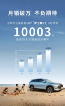大五座+超级混动 比亚迪护卫舰07四月销量破万 一路高歌猛进