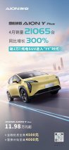 AION Y Plus 四月劲销21065台，纯电SUV进入YY时代