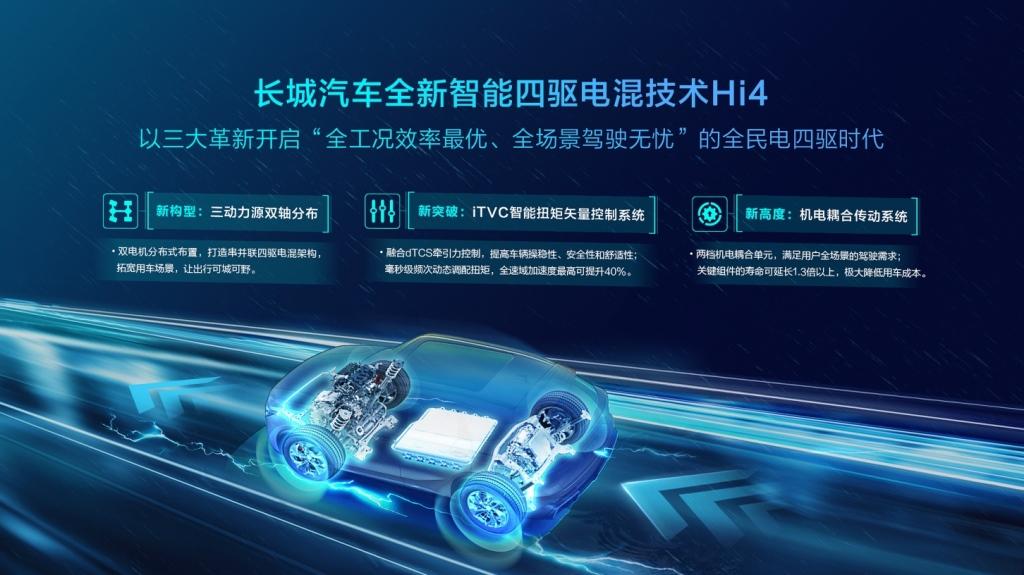 献礼“中国品牌日” 长城汽车森林生态究竟有多少秘密武器?