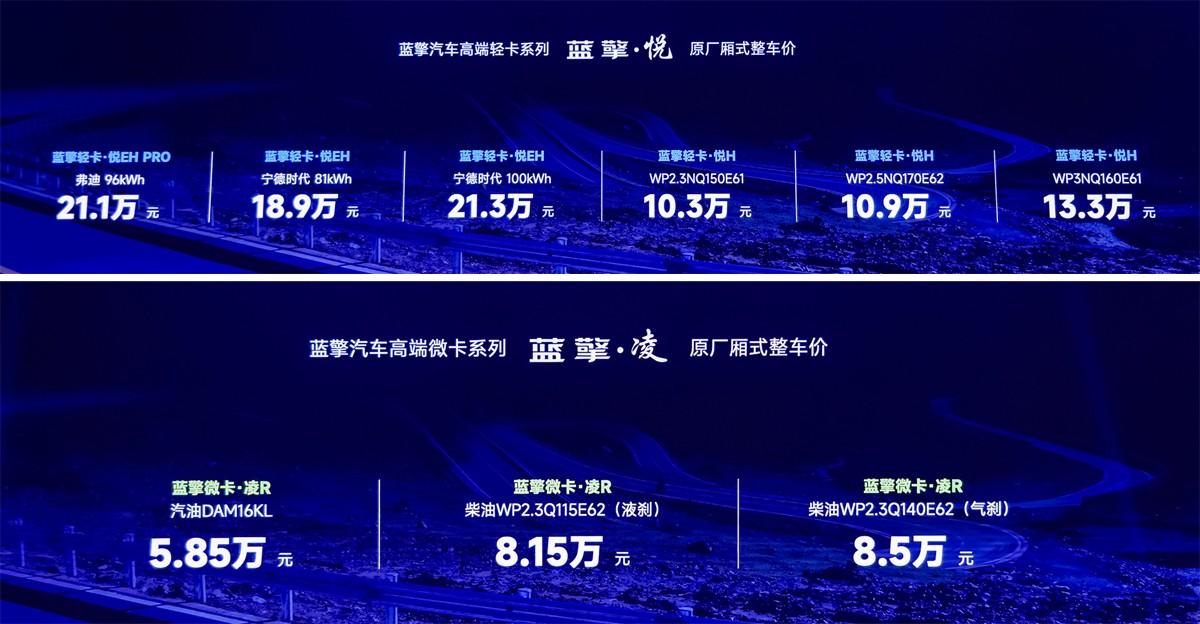 轻卡也有智能车机和L2级辅助驾驶,蓝擎汽车的新车大有看头