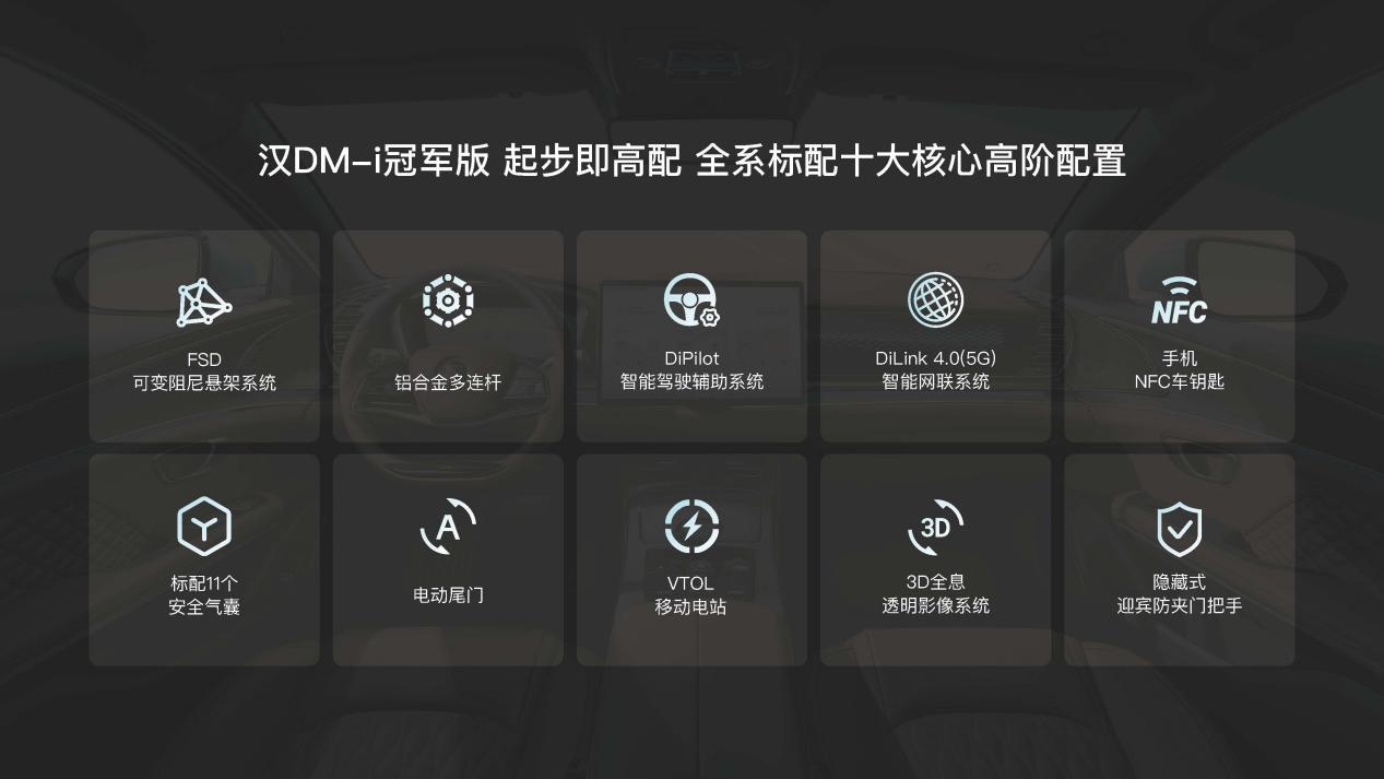 颠覆主流B轿市场，汉DM-i冠军版、汉DM-p战神版上市，售价18.98~28.98万元