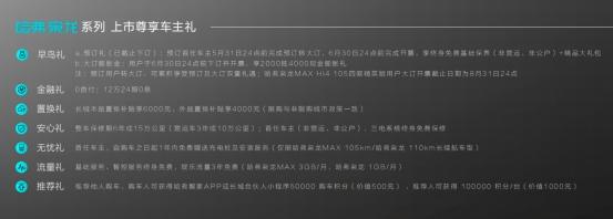 感受科技平权魅力 哈弗枭龙兼顾混动乐趣与智能科技
