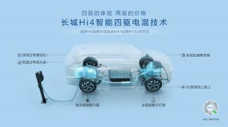 全新Hi4技术赋能哈弗枭龙MAX 长城汽车正式吹响反攻号角