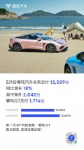 最新销量出炉 哪吒汽车2023年5月交付13029台