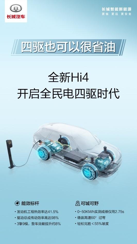 颠覆传统!长城汽车用全新Hi4开创新能源SUV竞争新格局