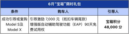 特斯拉邀你体验标杆级技术,Model S/X引荐福利限时升级!
